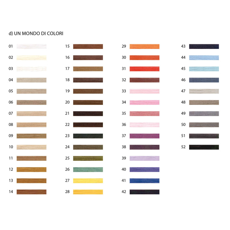 Strupai Laces - Color from 19 to 24 - Rivolta 1883